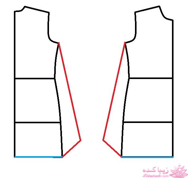 پرسش و پاسخ خیاطی